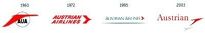 Austrian Airlines, aerolinka našich južných susedov